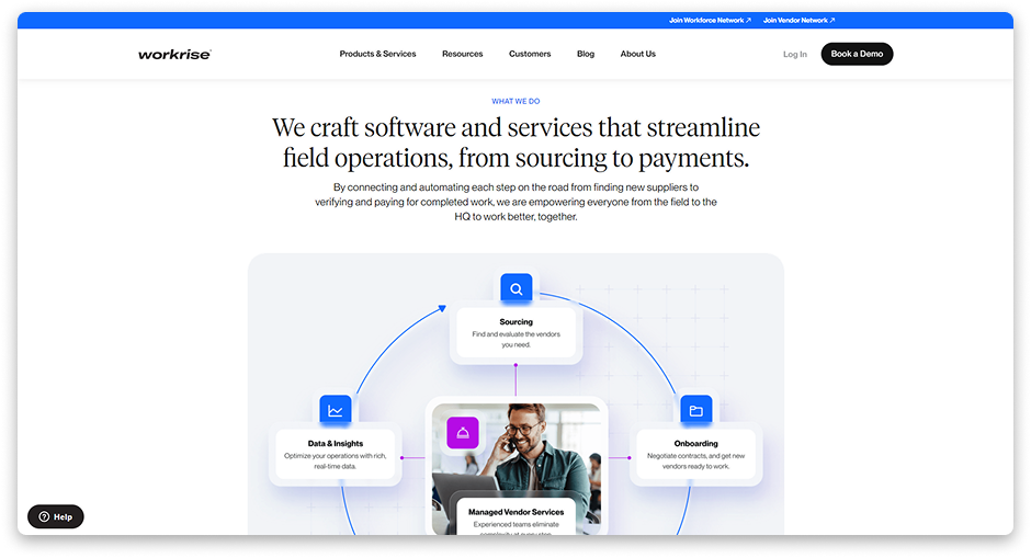 Workrise platform overview